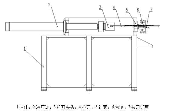 內孔拉床結構原理圖 內孔拉床結構原理圖